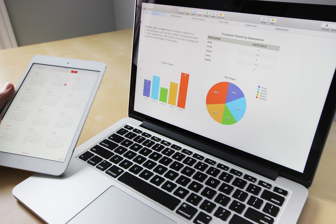 Excel kursy indywidualne