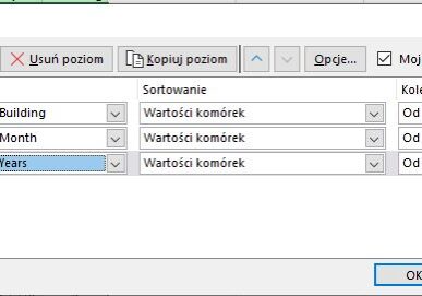 Sortowanie wielopoziomowe w Excelu