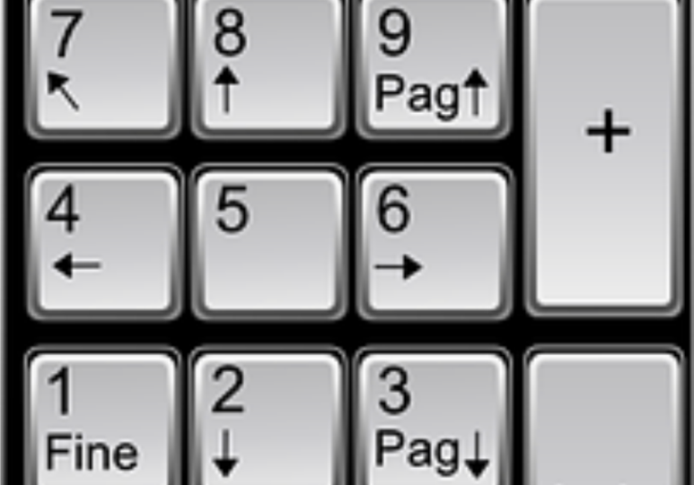 Wypunktowanie w Excelu