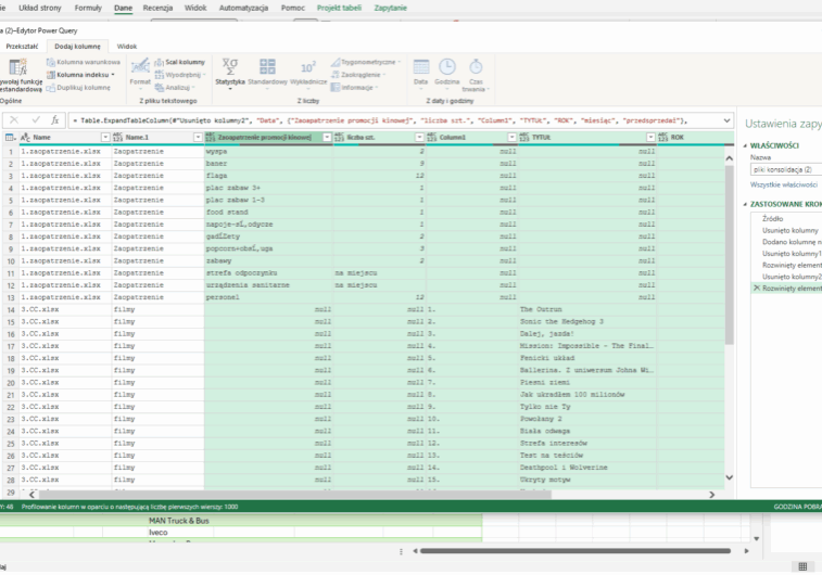 Power Query w Excelu dla początkujących