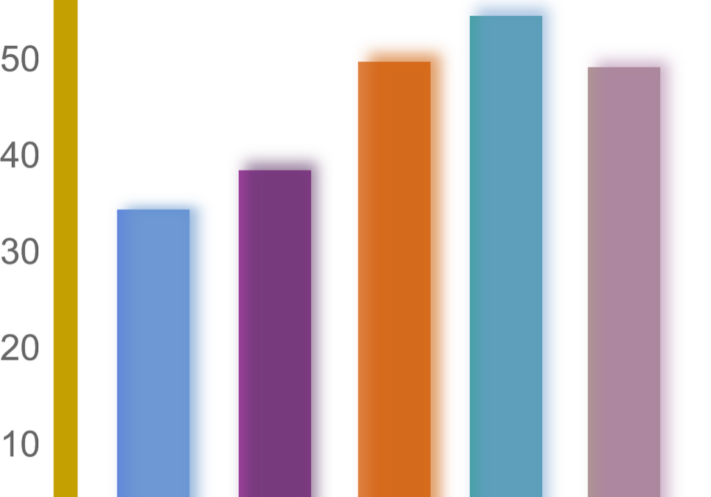 Kursy indywidualne Excel Warszawa